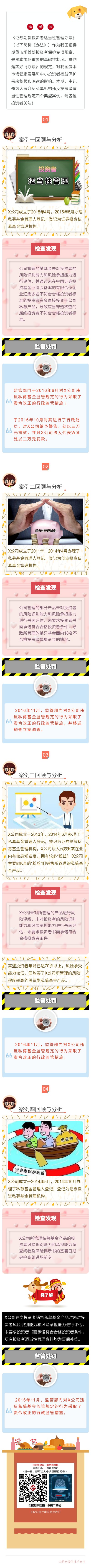私募機構違反投資者適當性管理規(guī)定典型案例新.jpg