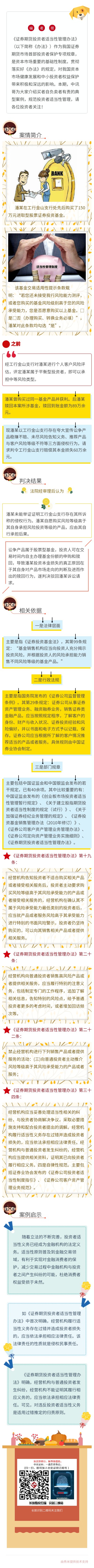 買者自負(fù)賣者有責(zé)  規(guī)范投資者適當(dāng)性管理.jpg