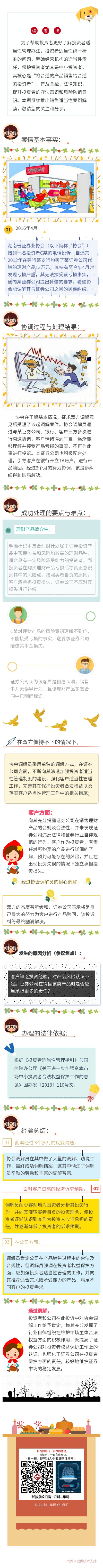 銷售適當(dāng)性案例：因投資理財產(chǎn)品引發(fā)的糾紛調(diào)解案.jpg