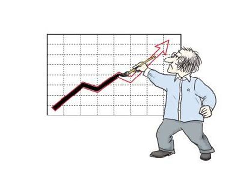 九種分時(shí)形態(tài)應(yīng)對(duì)技巧