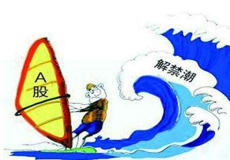 創(chuàng)業(yè)板解禁市值創(chuàng)新高 投資者應(yīng)警惕業(yè)績不佳且高估的解禁股