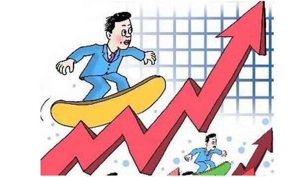 股票尾盤怎么看？