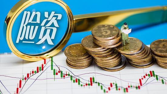 14%資金貢獻(xiàn)28%收益 險(xiǎn)資去年投資股票和基金賺超3100億元